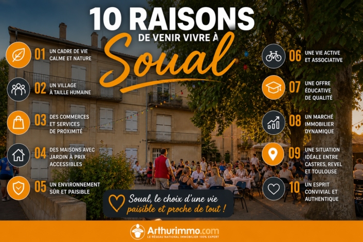 10 raisons de venir vivre à soual