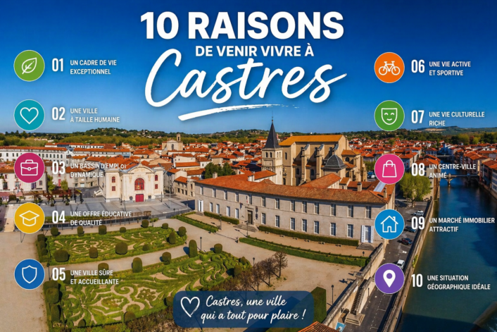 venir vivre à castres