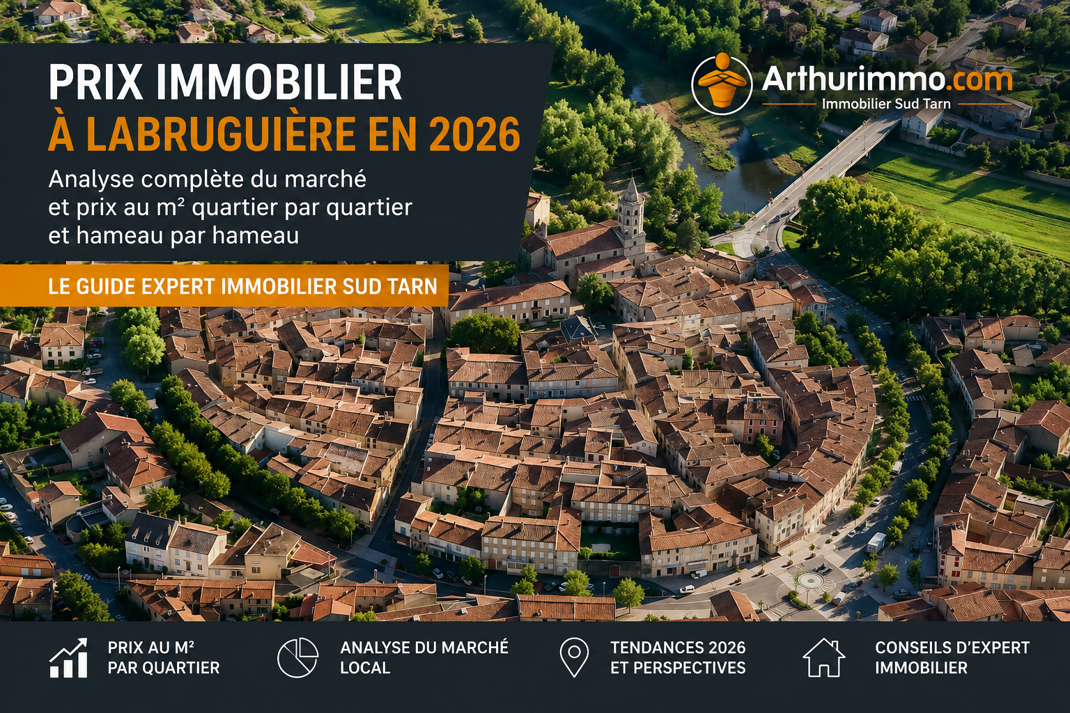 prix immobilier labruguiere 2026